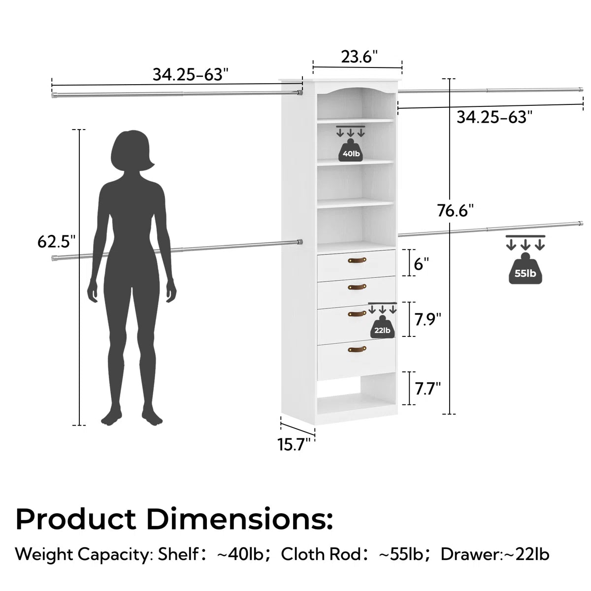 23.6" - 149.6" W Closet System with 4 Drawers & Rods - /SW9737BKWR